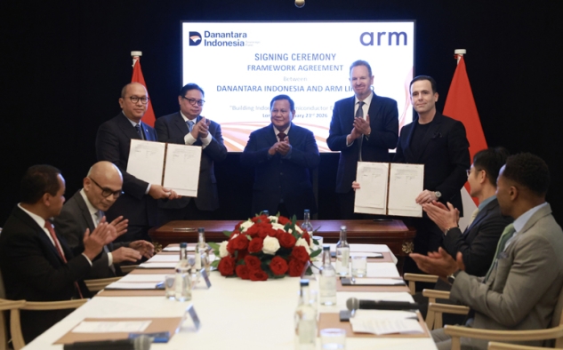 Prabowo Saksikan Kerja Sama Danantara–Arm Limited Inggris 