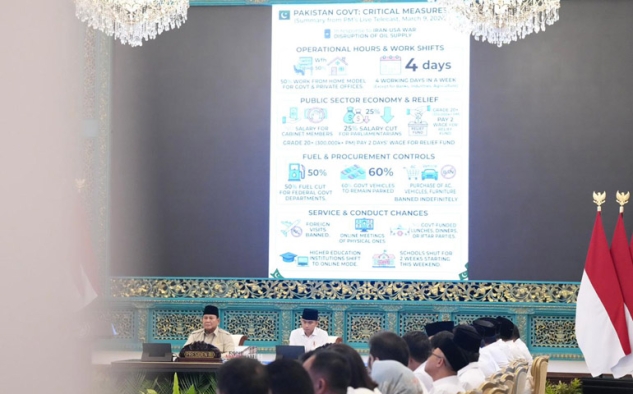 Tekan Konsumsi BBM, Presiden Prabowo Minta Jajarannya Kaji Skenario WFH dan Pengurangan Hari Kerja