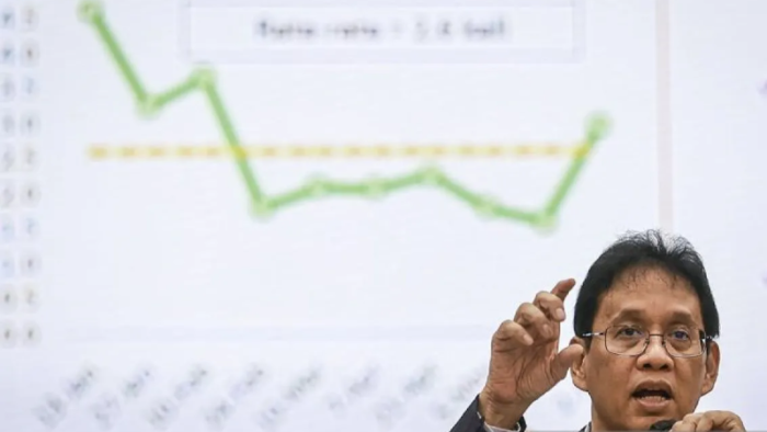 Menkeu Purbaya Gencarkan Promosi Panda Bond ke China dan Inggris untuk Perluas Basis Investor Global